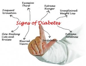 Diabetes Signs